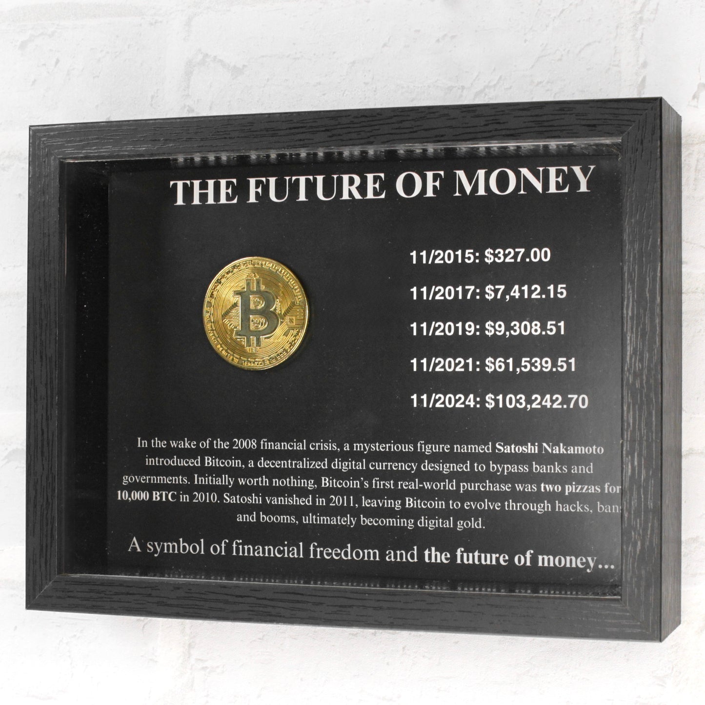 the future of money – bitcoin evolution frame