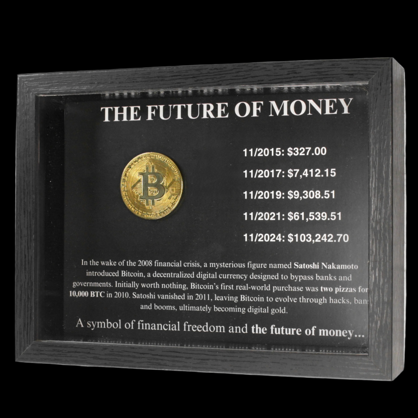 the future of money – bitcoin evolution frame