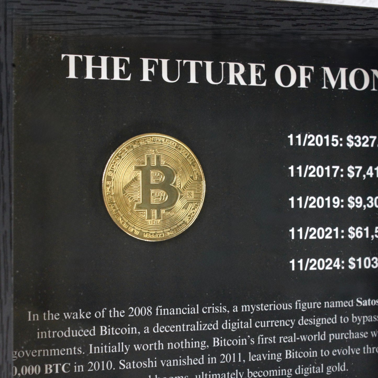 the future of money – bitcoin evolution frame