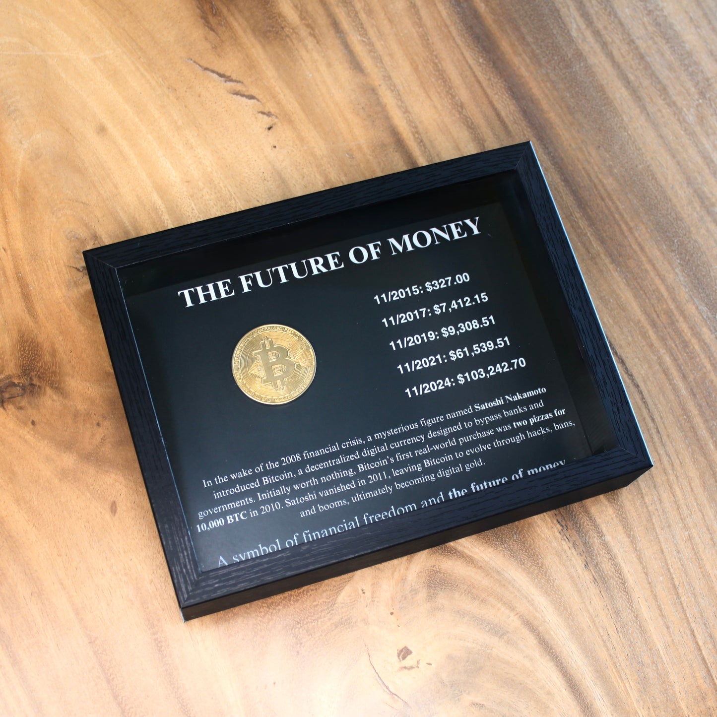 the future of money – bitcoin evolution frame